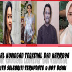 5 Selebriti Asal Kuningan